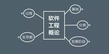 掌握8項技能,讓你順利受雇于4種逼格最高的數據科學崗位