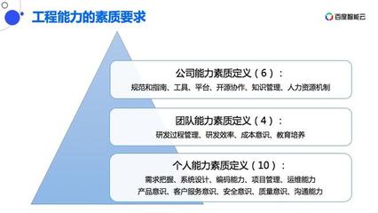 軟件工程能力漫談 比質(zhì)量更重要的，是項目管理能力